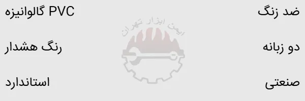 تابلو احتیاط