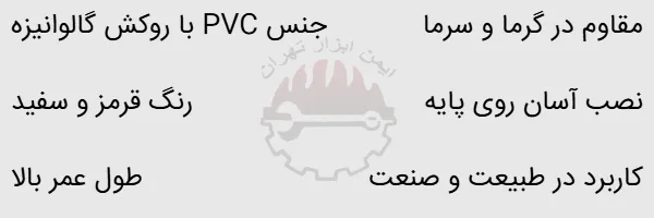 تابلو آتش نیافروزید