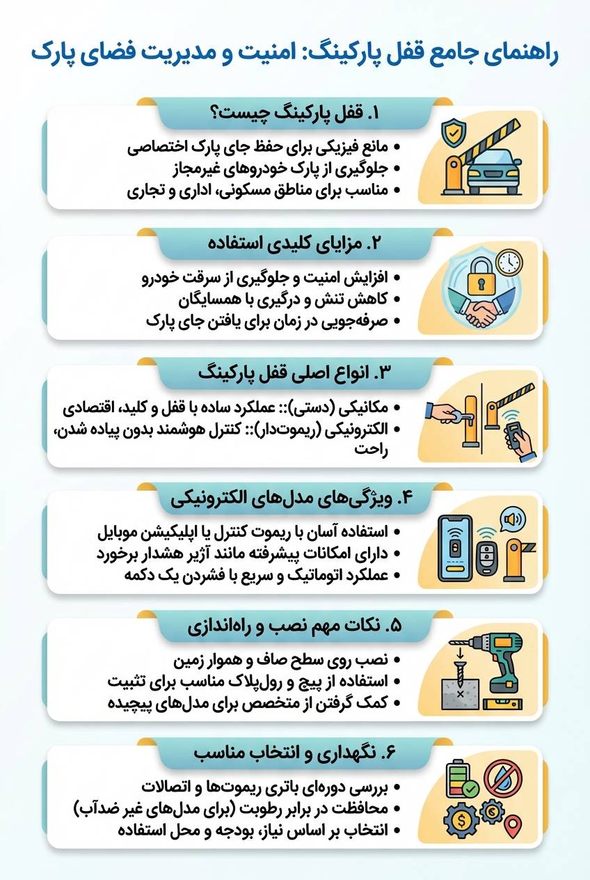 قفل پارکینگ